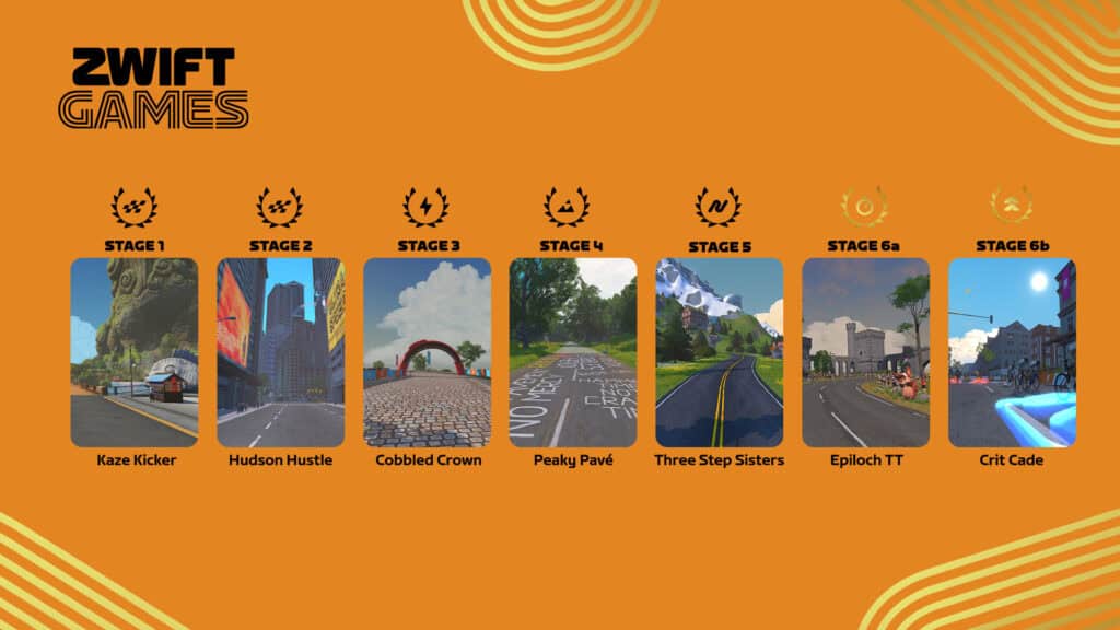 Zwift Games 2026